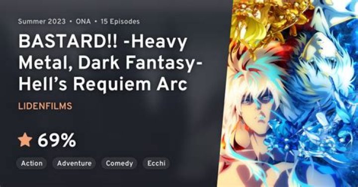
Is There Heavy Metal, Dark Fantasy season 2? 